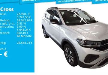 VW T-Cross 6.834 km 22.990 &euro; Hannover 30655