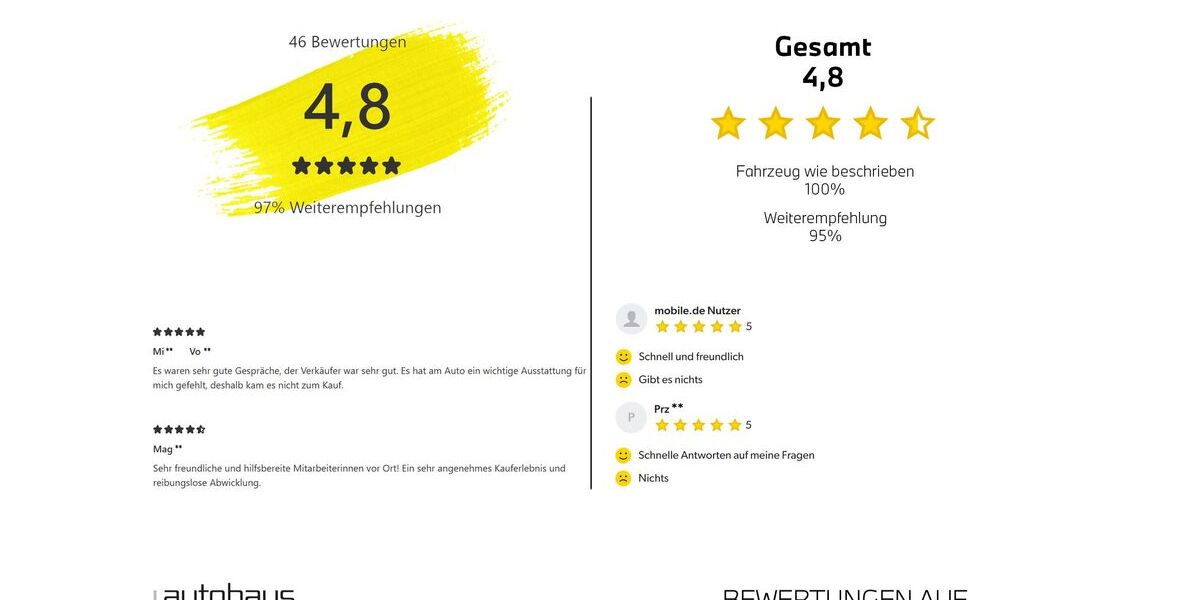 BMW M240i 13.189 km 51.302 &euro; Wunstorf 31515