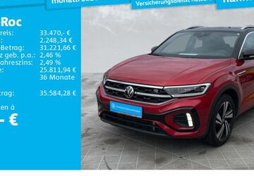 VW T-Roc 22.780 km 31.950 &euro; Hannover 30519