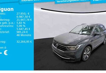 VW Tiguan 33.500 km 27.950 &euro; Hannover 30655
