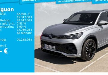 VW Tiguan 5.550 km 61.480 &euro; Hannover 30655