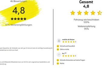 Mini One Cabrio 54.250 km 17.402 &euro; Wunstorf 31515