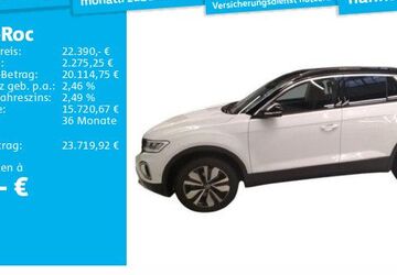 VW T-Roc 14.883 km 22.390 &euro; Hannover 30519