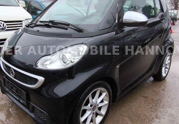 Smart ForTwo 132.566 km 4.999 &euro; Hannover 30419